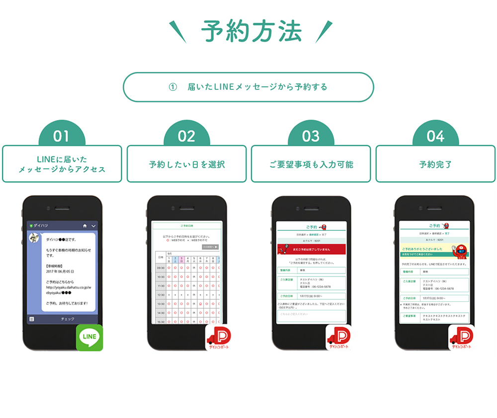 予約方法