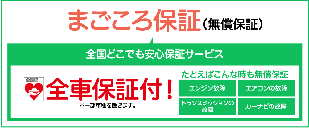 まごころ保証（無償保証）